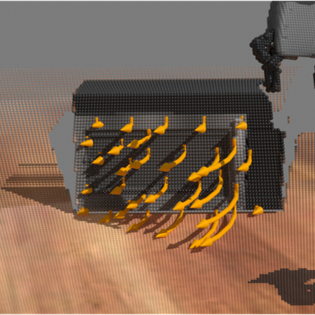 Microwave 3D Point Tracks